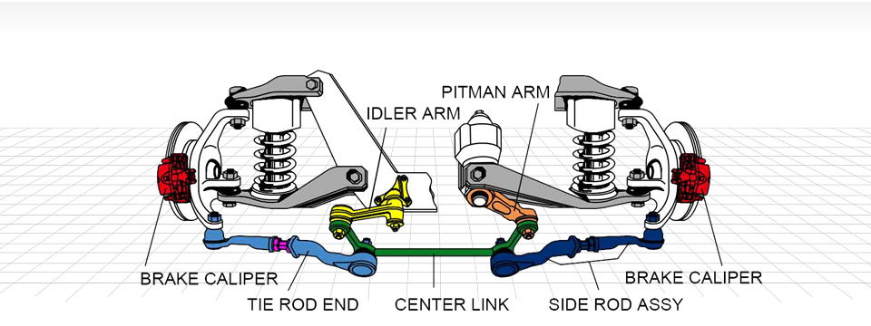 煌裕汽車材料公司 Hwang Yu Automobile Parts